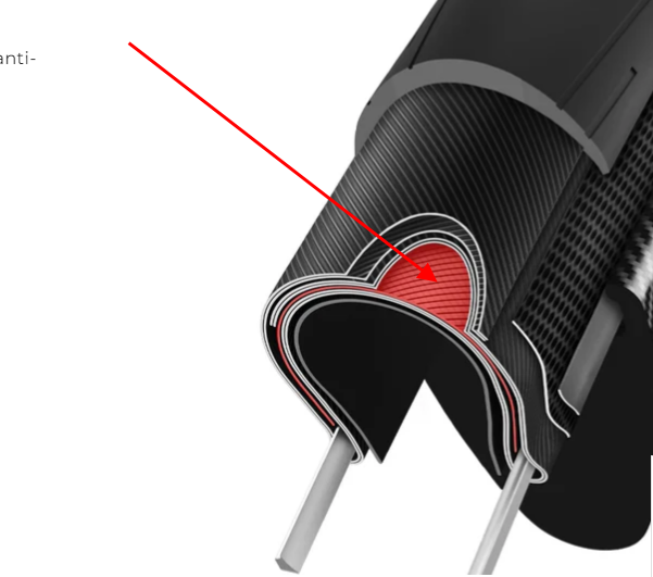 צמיג כביש עמיד לתקרים VITTORIA RIDEARMOR II TLR