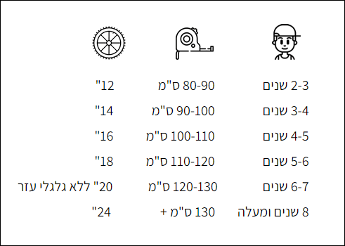 אופני ילדים BMX VISION בצבע לבן עם ורוד
